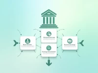 确保您的汇款安全YAPI VE KREDI BANKASI AS的SWIFT代码全解析