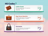 HS Codes for 42 Impact Global Trade Trends