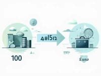Australian Dollar to British Pound Exchange Rate Update