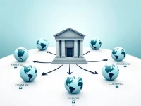 Guide to SWIFTBIC Codes for Transfers to Lithuania