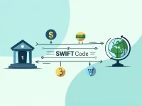 Standard Chartered Singapore Highlights SWIFT Codes Role in Secure Transfers
