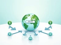 Banco FIE SWIFT Code Eases International Money Transfers