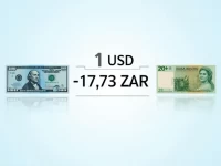 USD to ZAR Exchange Rates Key Trends for Currency Conversion