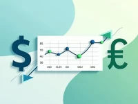 USD to Moldovan Leu Rate Trends for Financial Planning