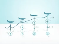 Air Freight Industry Faces Challenges Amid Growth Opportunities