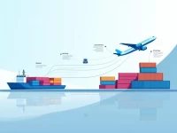 掌握美国货物运输安全了解自动化申报系统AMS