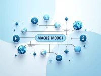 重要提示BANCA DI SAN MARINO SPA 最新SWIFTBIC码发布