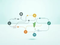 Hsbcs SWIFT Code Simplifies Maldives Money Transfers