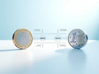 Danish Krone to Euro Exchange Rate Explained