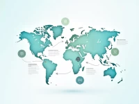 确保您的国际汇款无忧CITIBANK NA 的 SWIFT 代码指南