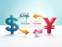 USD to CNY Exchange Rate Surpasses 720 Amid Volatility