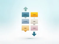 正确使用SWIFTBIC代码确保服务无误  BANK OF AFRICA指南