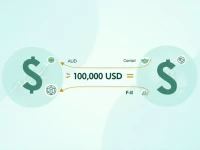 Guide to Converting 10000 USD to AUD Exchange Rates Explained