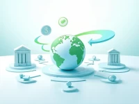 确保跨境汇款安全FIRST SECURITY ISLAMI BANK的SWIFT代码解析