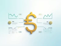 Best Ways to Convert 1000 to Indonesian Rupiah