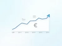 Rupiaheuro Exchange Rate Fluctuates Amid Market Shifts
