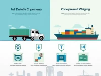 确保货物安全：容器的验证毛重规范解析