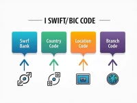 SWIFTBIC代码解析BANCA MONTE DEI PASCHI DI SIENA SPA的金融桥梁