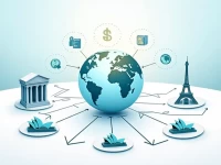 如何顺利转账至阿拉伯银行掌握SWIFTBIC代码