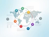 Global Banking MEGA International Simplifies SWIFT Transfers