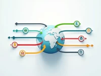 Guide to BANK DHOFAR Saogs SWIFT Codes for Global Transfers