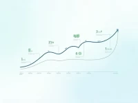 South African Rand Weakens Against US Dollar Amid Market Trends