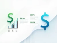 Somali Shilling to US Dollar Exchange Rate Trends Explained