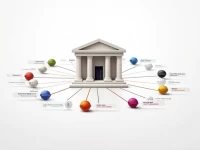 如何轻松找到埃及国家银行分行及SWIFT代码