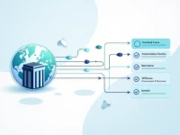 CIBC Enhances Secure Global Transfers With SWIFT Code