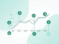 Euro to Pound Exchange Rates Trends and Impacts Analyzed