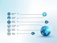 Guide to Finding SWIFTBIC Codes for Montenegrin Banks