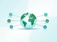 Guide to SWIFT Codes for Bank Transfers to Maldives