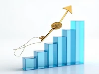 解锁增长密码亚马逊品牌广告投入如何用AMC精准预判销售额