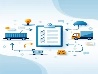 处理订舱委托与预配信息不一致的有效对策