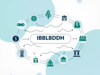 Islami Bank Bangladesh SWIFT Code Guide for Remittances