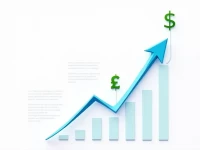 USD to Sudanese Pound Exchange Rate Volatility Analyzed