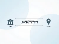 SWIFTBIC Codes Crucial for International Transfers LNCBLYLT077 Example