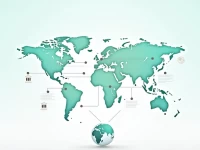 获取银行转账的核心秘钥了解塞拉利昂中央银行SWIFT代码