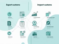 Crossborder Sellers Face Hidden Customs Risks