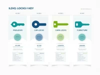 HS Code 83 Key Insights on Product Classification and Export Taxes