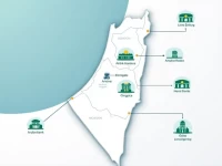 Guide to Arab Bank Branches and SWIFT Codes in Palestine