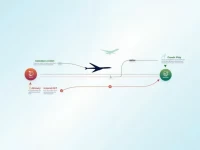 郑州市空运至多哈价格揭秘：土耳其航空航班解析