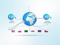 探索2524909090全面了解其他石棉的贸易与税务信息