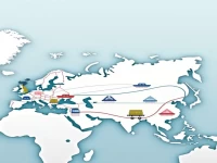 全面解析俄罗斯清关与运输流程