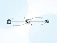 Bank of Punjab Enhances Crossborder Remittances Via SWIFT