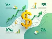 美国美元与巴拉圭瓜拉尼的汇率全景解析