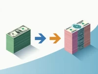 Best Exchange Rates for USD to Somali Shillings