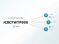 确保准确汇款MEGA国际商业银行SWIFTBIC代码详解