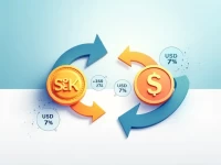 Guide Converting 500 SEK to USD