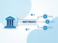 Tongas National Reserve Bank SWIFT Code Key Role Explained